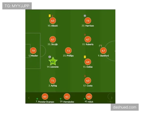 利物浦体系下罗伯逊与阿兹皮利奎塔防守覆盖分散的成因与影响
