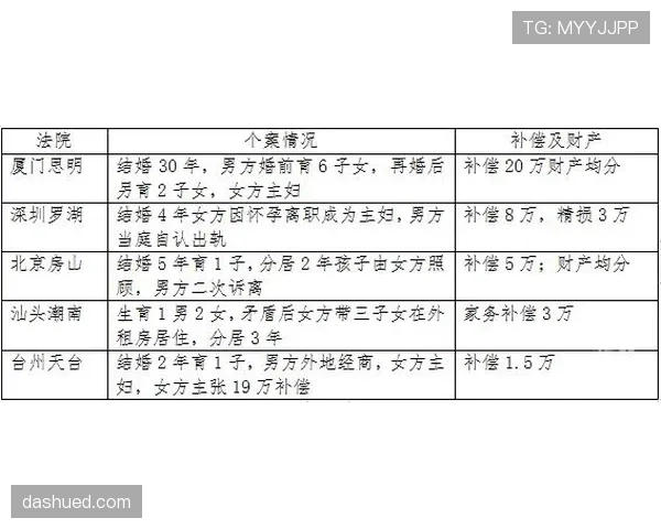 青训规则如何界定球员归属与转会补偿标准