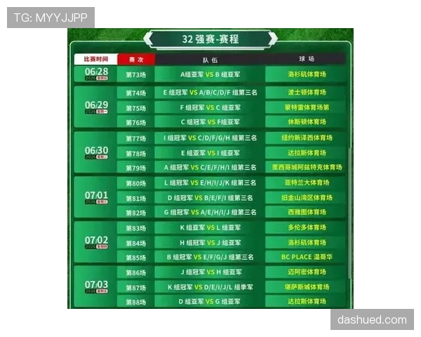 2026世界杯小组赛晋级规则详解：前两名直接出线还是看第三名成绩