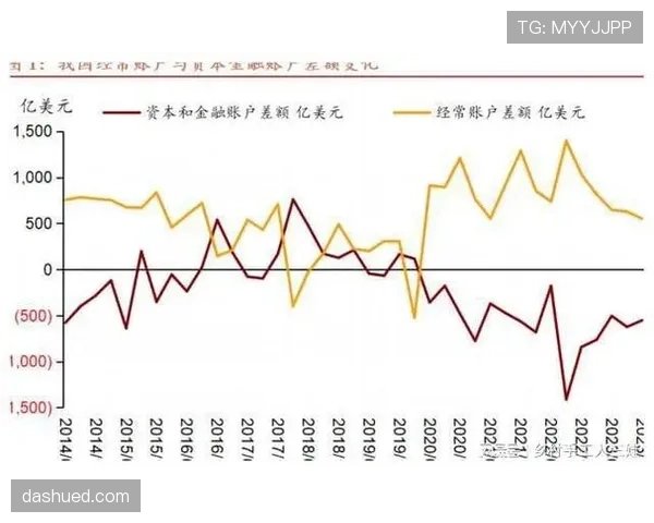 曼联财务压力加剧，试错空间收窄影响争四形势