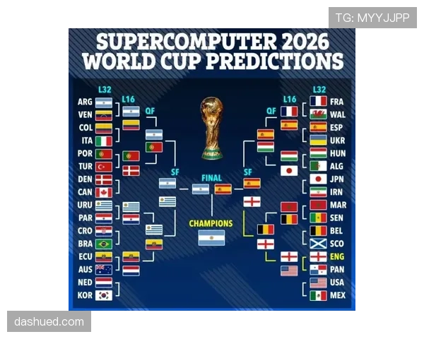 乌兹别克斯坦冲击2026世界杯:出线前景与阵容解析