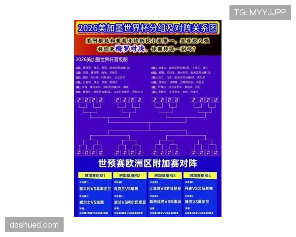 2026世界杯积分规则最新解析