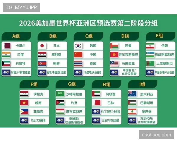 世界杯C组巴西签运分析出炉 世界杯C组巴西签运分析出炉